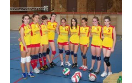 COUPE DE FRANCE MINIMES FILLES