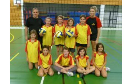 LES POUSSINES CHAMPIONNES RHONE-ALPES