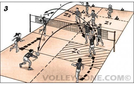 ERRATUM  : Entrainements Benjamines + Minimes 