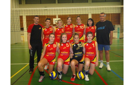 Seniors Filles 2 - Resumés mois de mars..