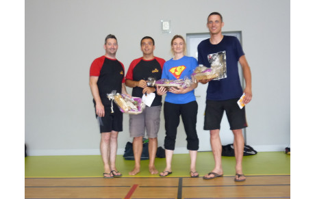 Résultat du Tournoi !