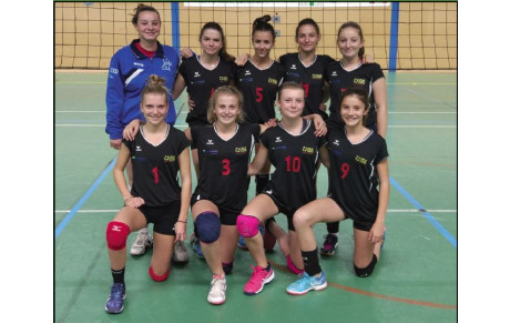 LES M17 FEMININES ELIMINEES AU 2ème TOUR DE COUPE DE FRANCE