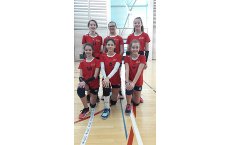 ELIMINATION DES M13  F AU 3ème TOUR DE COUPE DE FRANCE