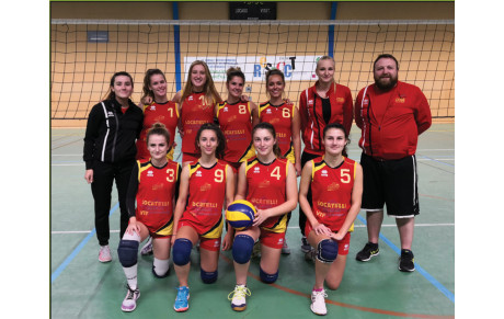 PRINCIPAUX RESULTATS DE LA SEMAINE 4