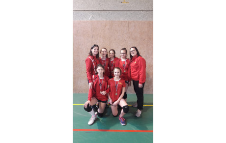 AUTRES RESULTATS DU WEEK END