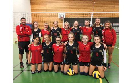 RESULTATS DE LA SEMAINE 20