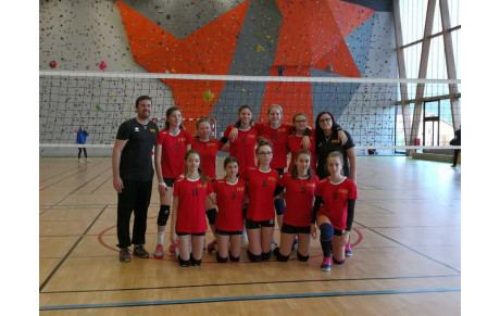 RESULTATS DE LA SEMAINE 41