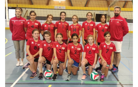 M 13 F : BILAN A MI SAISON